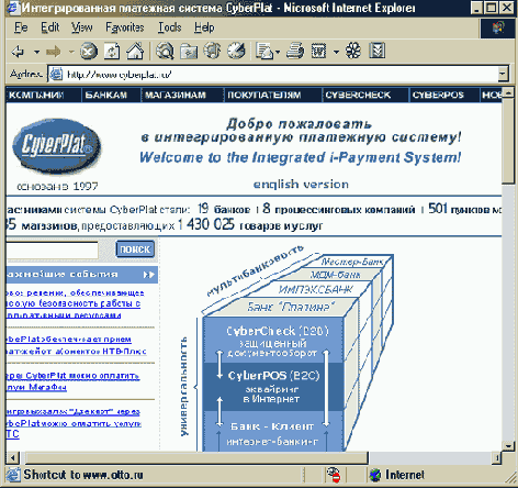 3.2. Платежная система CyberPlat</b>